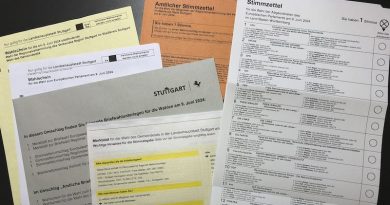 Wahlunterlagen für die Europawahl und Komunalwahlen in Stuttgart 2024